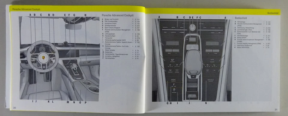 Betriebsanleitung / Handbuch | Porsche Panamera | Modelljahr 2018 | Stand 06/201 - Bild 3 von 4