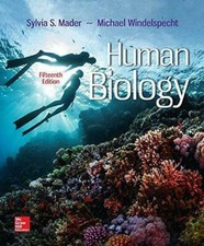 Loose Leaf for Human Biology by Michael Windelspecht and Sylvia S. Mader (2017,