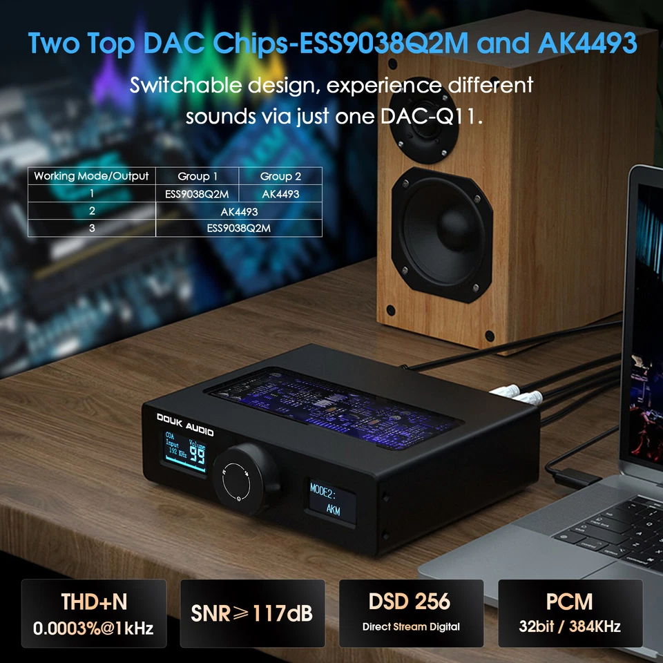 HiFi USB DAC with ESS9038Q2M AK4493 Digital to Analog Audio Converter DSD256 - Image 4 of 4