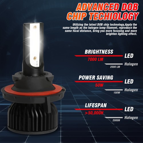 For 2007-2014 GMC Yukon Combo 4x LED Headlight Hi/Low Beam+Fog Light Bulbs White - Picture 7 of 12