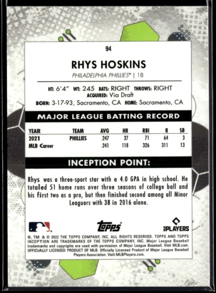 2022 Topps Inception #94 Rhys Hoskins  BB01R02B - Image 2 of 2