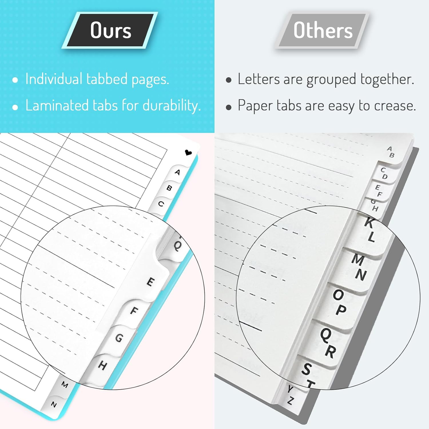 Password Book with Individual Alphabetical Tabs 5.3x7.6 Medium Size Passwo