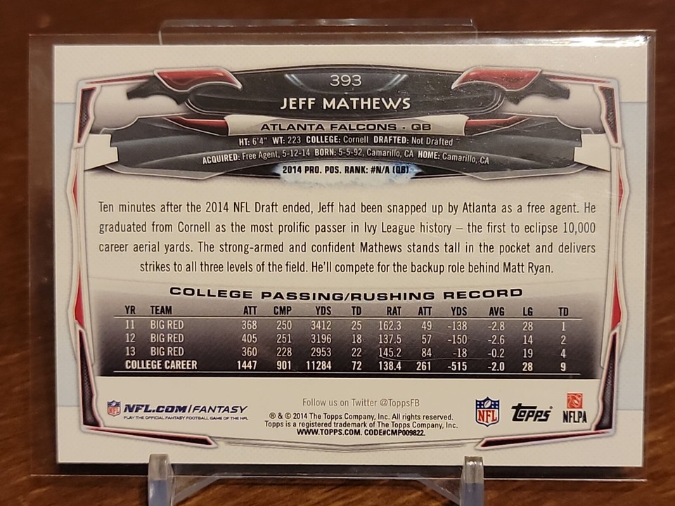 2014 Topps #393 Jeff Mathews Falcons Rookie Card RC | eBay