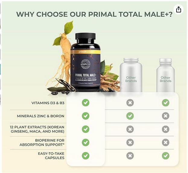 Primal Harvest Primal Total Male Natural Tribulus Terrestris Fenugreek