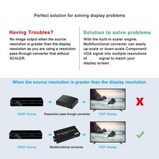 VGA Video Sound Converter Adapter Easy Switching Sensitive YPbPr To HD