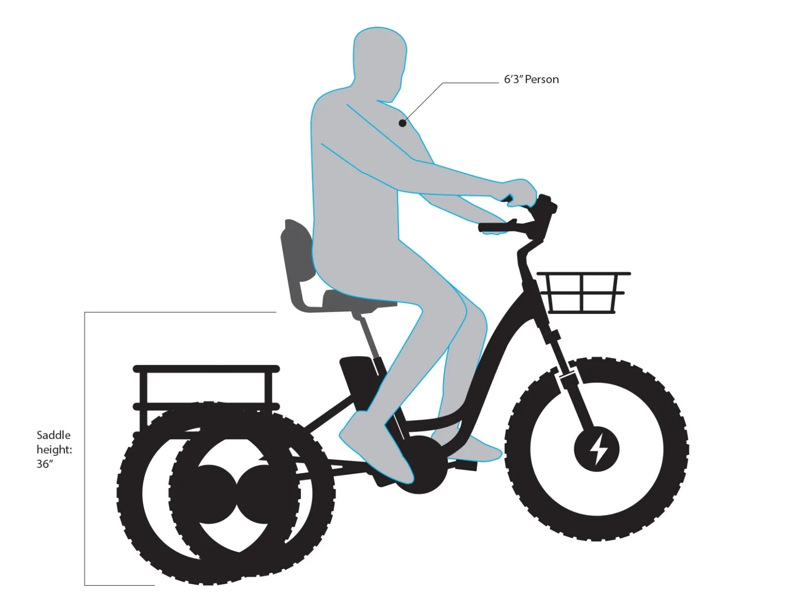 EMOJO Caddy Pro 7 Speed Electric Adult Tricycle 500w 48v 15.6Ah Fat Tire eTrike