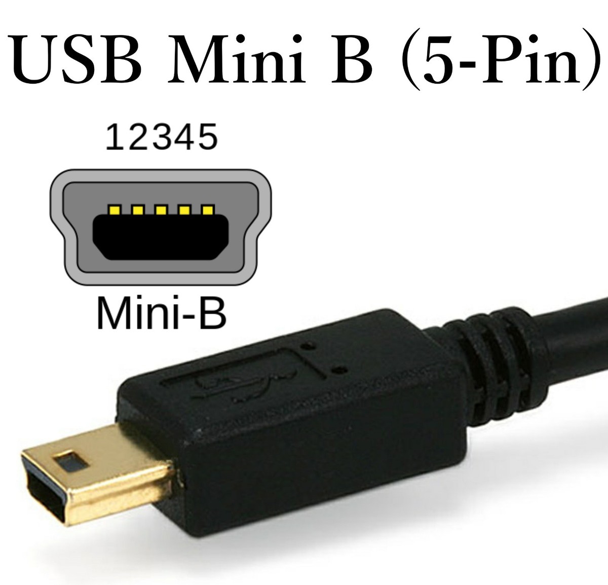 Cavo Dati USB 2.0 Maschio a Mini B 5Pin Cavetto per Fotocamera Mp3 Mp4