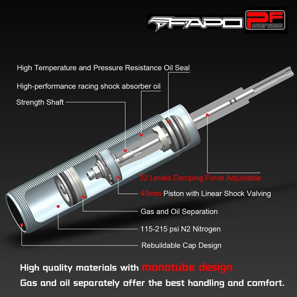 FAPO PF Series Coilover Lowering for Mercedes Benz C-Class / E-Class W202 W210 — 第 2/4 张图片