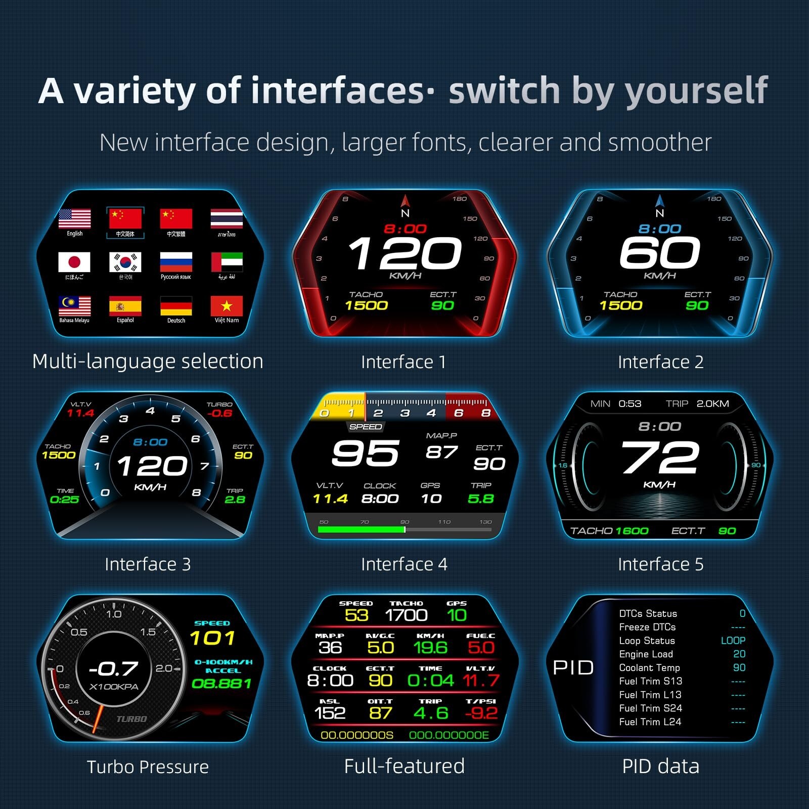 Heads up Display P17, Car Smart obd2 Gauge Display, GPS Speedometer with Vehi...