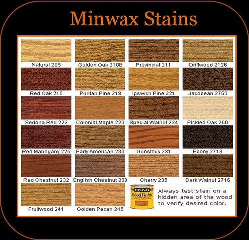 30" CIDS Monitor Stand Pine 1" Dark Walnut 30x11.25x6 Made USA Riser Bolts NEW - Picture 8 of 9
