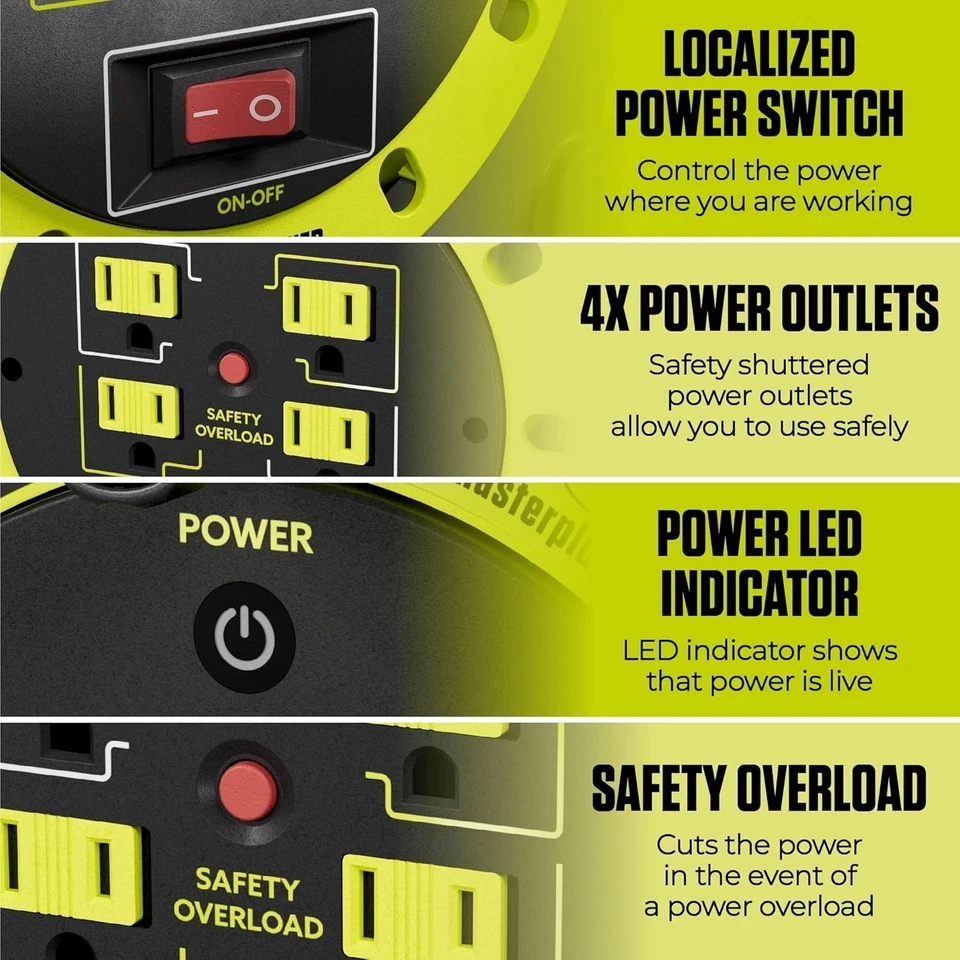 Portable Power Solution with Overload Protection - Image 4 of 4