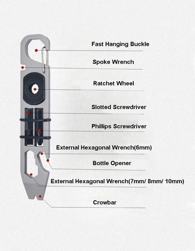 Portachiavi EDC Acciaio Inox Tascabile Pry Bar Crowbar Opener Outdoor Multi Tools - Foto 3 di 14