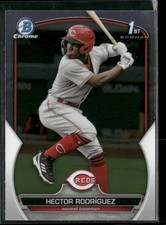 2023 Bowman #BCP-95 Hector Rodriguez Chrome Prospects