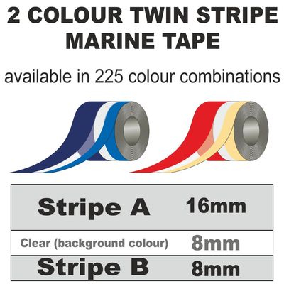 32 mm breit 24 m Rolle 2 Farben 2 Streifen Marine Band mehrfarbig StreifenA50Z25B25