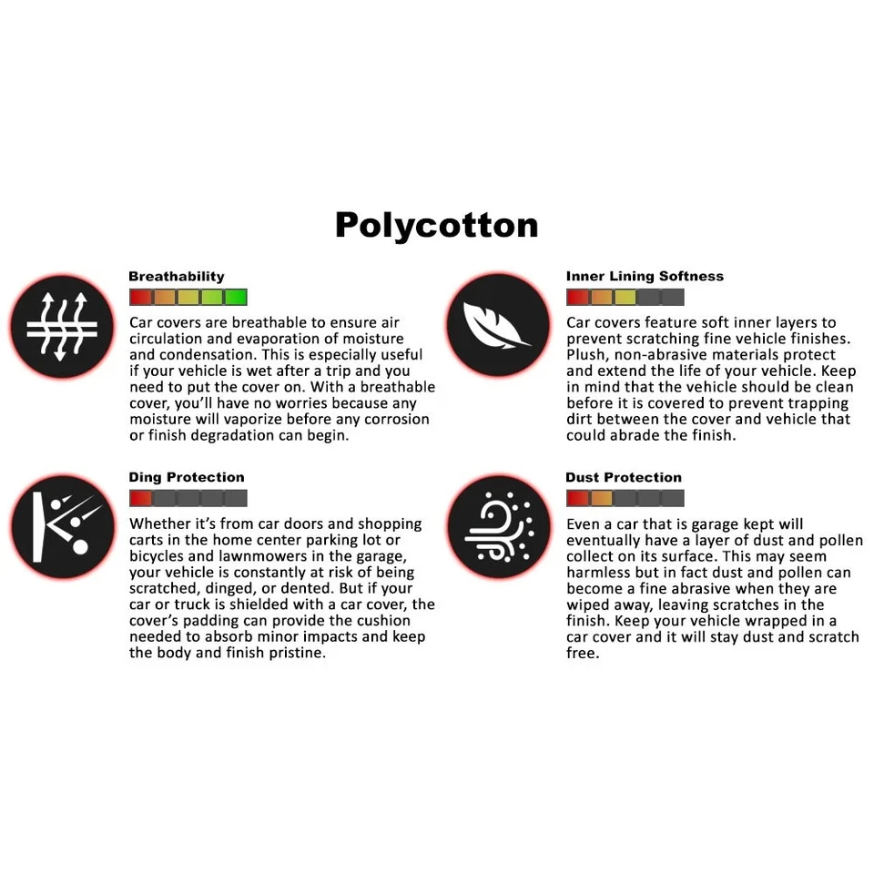 For Mazda B2300 1995-1996 Covercraft C14534PD Polycotton Gray Custom Car Cover Foto 4 de 4