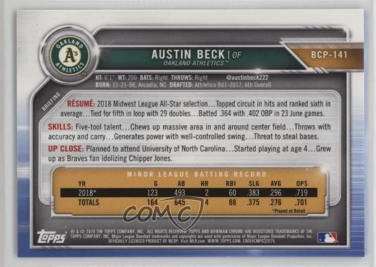 2019 Bowman Chrome Prospects Red Refractor /5 Austin Beck #BCP-141 - Image 2 of 2
