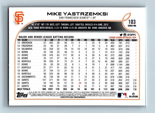 Mike Yastrzemski 2022 Topps #103 Free Shipping - Bild 2 von 2
