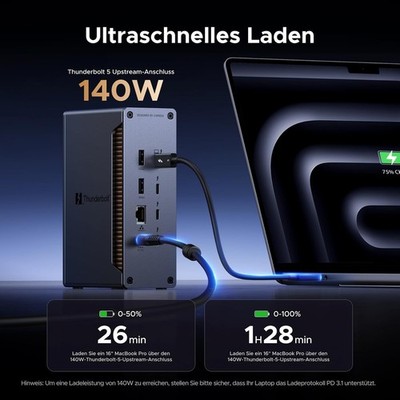 UGREEN Revodok Max Thunderbolt 5 Dock 120Gbps mit 3*TBT5 Single 8K@60Hz & Dual 
