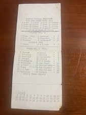 1971 College  NFL Football Prediction Betting  Dec 4-5 Games Gambling Ticket