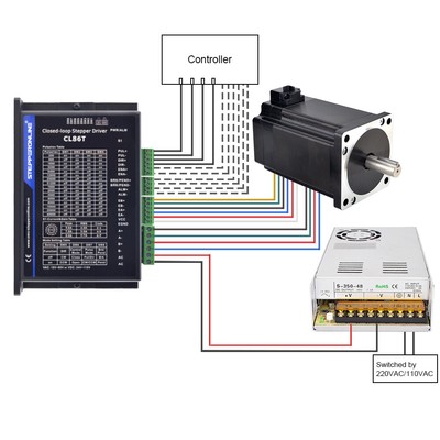 STEPPERONLINE 1 stappenmotor CNC Kit 12,0 Nm 6A Nema 34 & driver 2,4-7