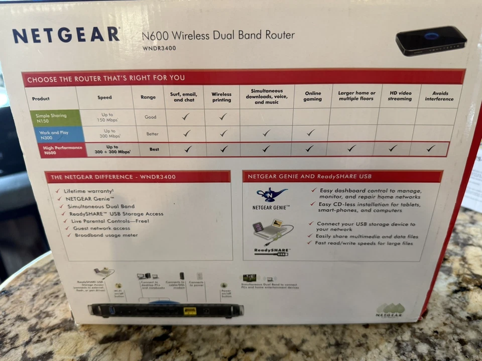 NEW NETGEAR N600 Dual Band Wi-Fi Router (WNDR3400) - Image 3 of 4