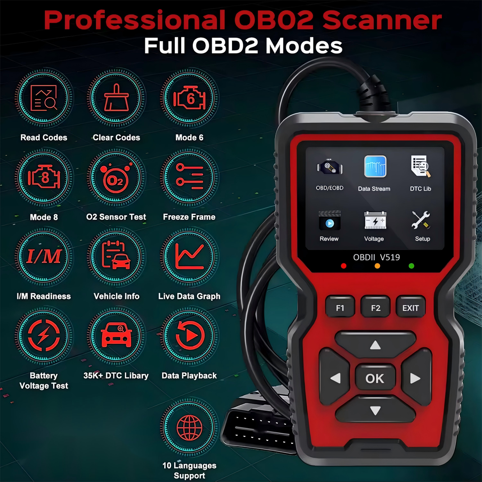Professional OBD2 V519 Scanner - 2026 Upgraded OBDII + CAN Code Reader ...