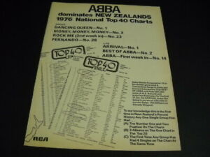 1977 Music Charts