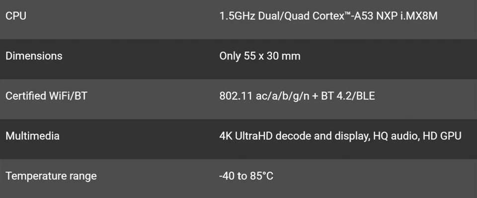 Mini SOM PCB, NXP iMX8M mini 1.8 GHz Dual/Quad core, Wi-Fi, Bluetooth- NEW - Image 4 of 4