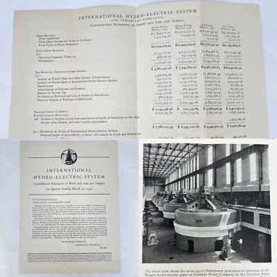 1932 International Hydro-Electric System ANNUAL REPORT Profit Loss Statement