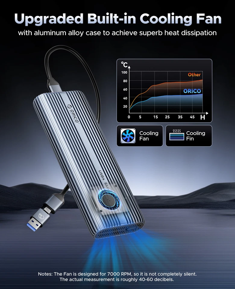 ORICO 40Gbps USB4 M.2 NVMe SSD SSD Gehäuse mit Kühlungslüfter Thunderbolt 4/3 - Bild 3 von 4