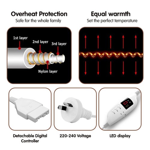 My Best Buy - Laura Hill Heated Electric Blanket Throw Rug Coral Warm Fleece ... - Picture 6 of 8