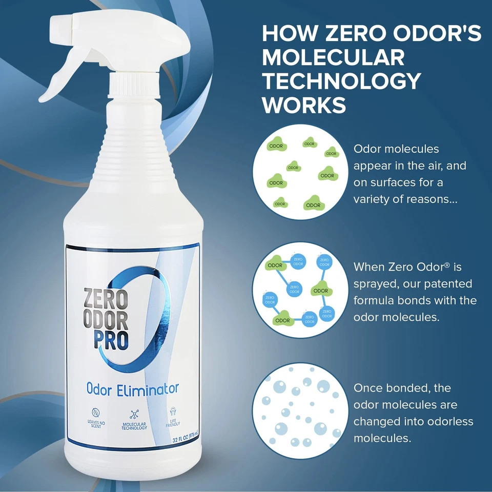 Zero Odor Pro - Commercial Strength Eliminator Odor Neutralizer, Room Deodori... - Image 4 of 4