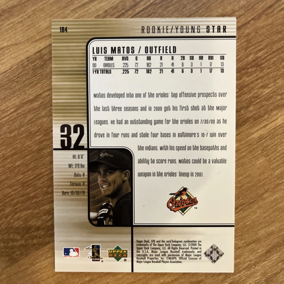 2000 SPx - Rookie/Young Star Luis Matos #184 /1600 (RC) - Image 3 of 3