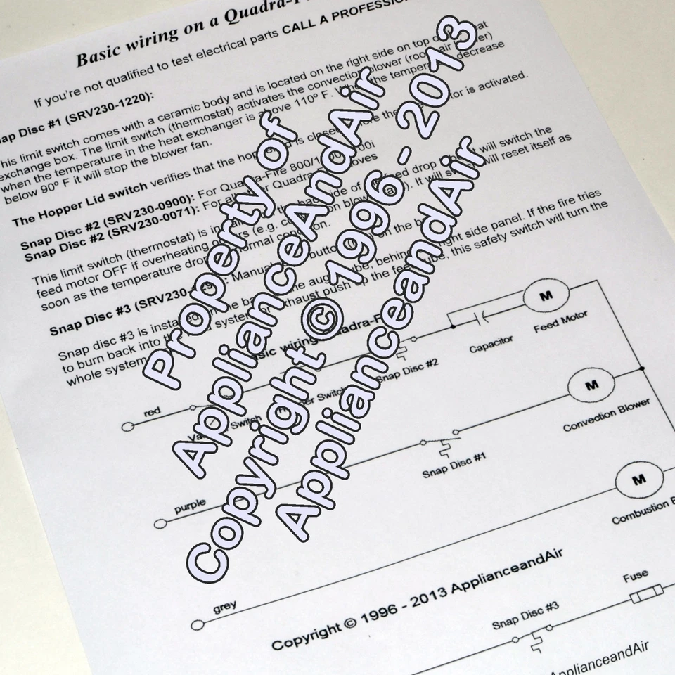 3-Piece CERAMIC Snap Disc Set Quadra-Fire Castile Insert Santa FE, Ships TODAY! - Image 2 of 4