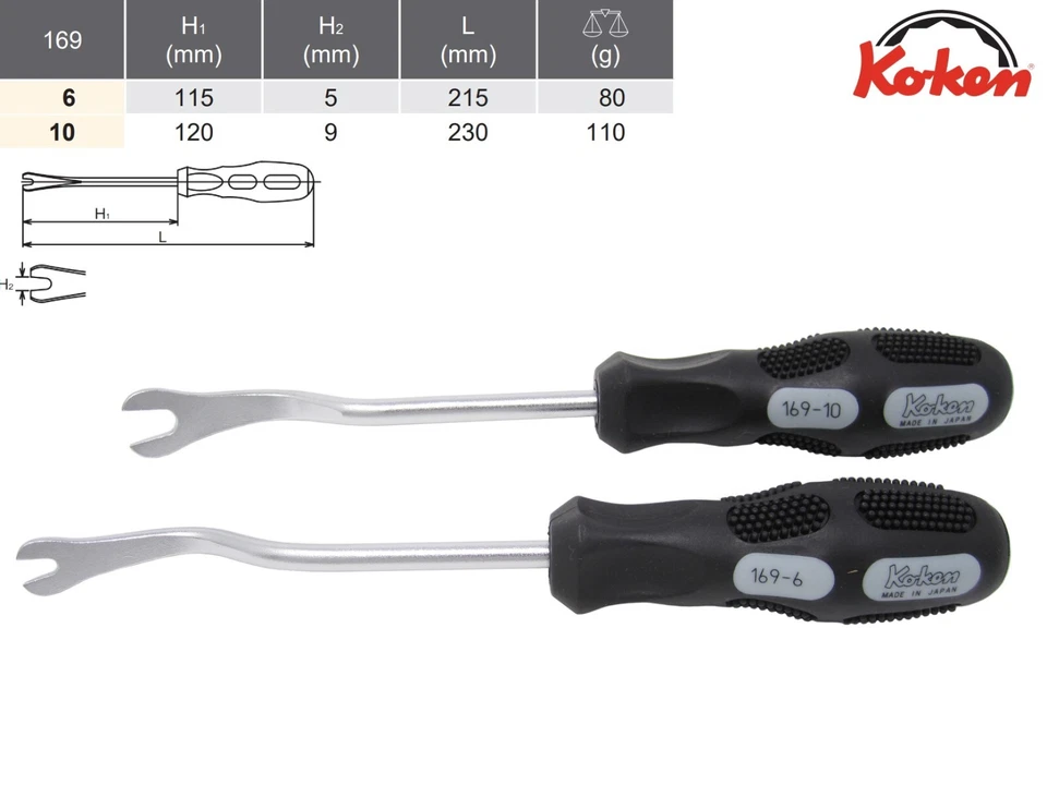 KO-KEN Koken Demontagehebel für Türclips - 169