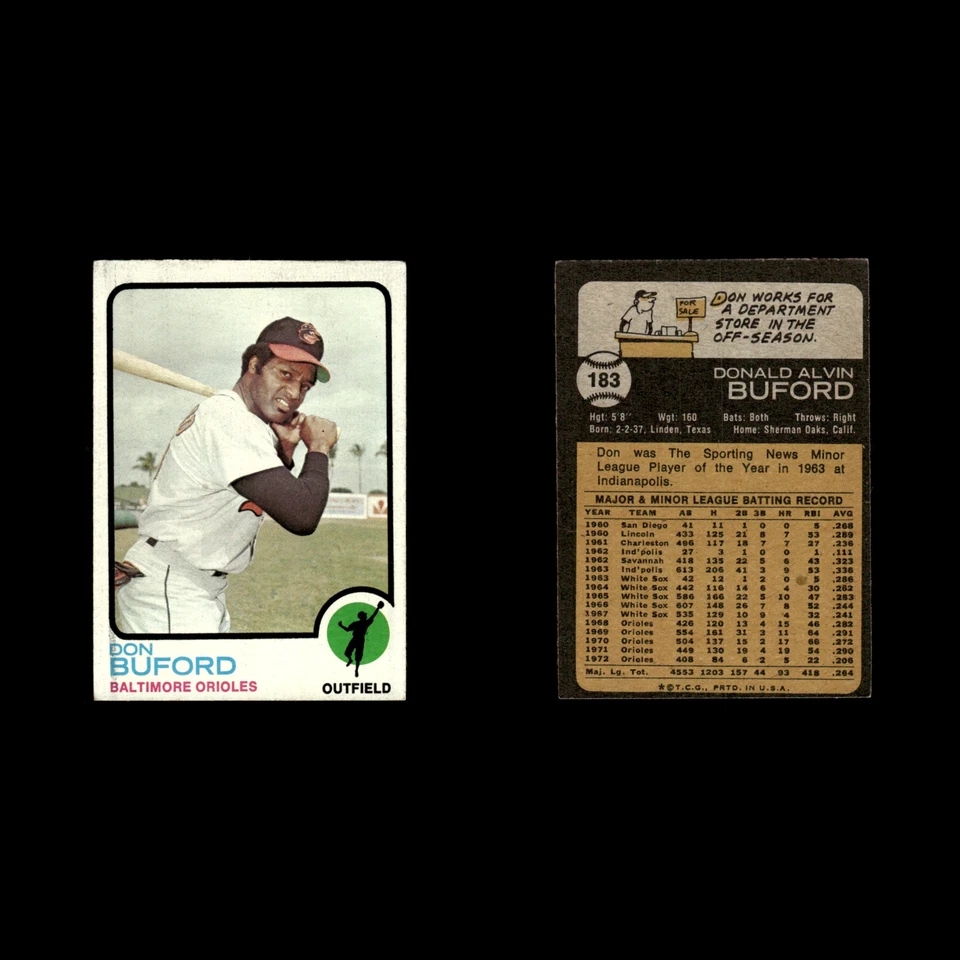 Don Buford #183 1973 Topps Baltimore Orioles Baseball Card MLB EX - Image 3 of 3