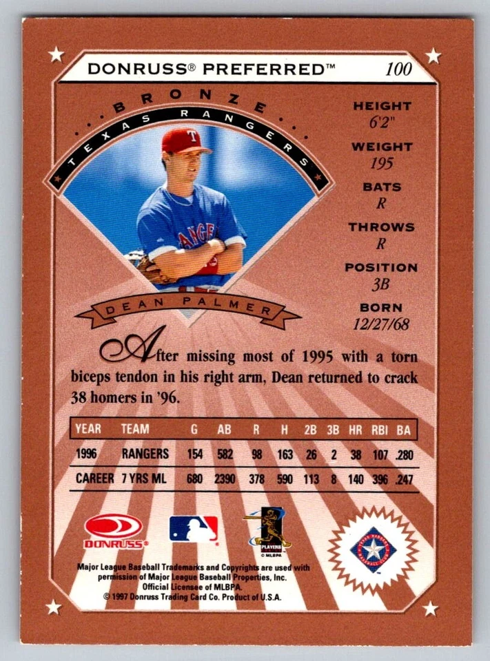 1997 Donruss Preferred - Bronze Dean Palmer #100 - Image 2 of 2
