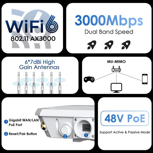 Long Range AX3000 WiFi 6 Mesh Range Extender Ripetitore WiFi Dual Band Esterno - Foto 8 di 46