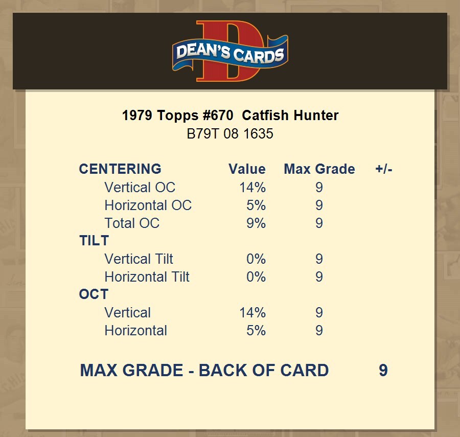 1979 Topps 670 Catfish Hunter Yankees DOUBLEPRINT HOF 7 NM B79T 08