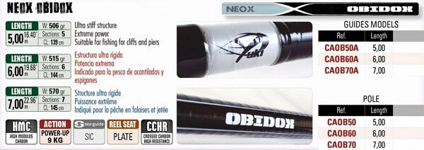 YUKI NEOX OBIDOX Bolognese Float Fishing Rod High Carbon Japan 5m 6m 7m Lift 9kg - Image 2 of 3