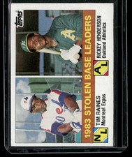 1984 Topps #134 1983 Stolen Base Leaders (Tim Raines / Rickey Henderson) LL