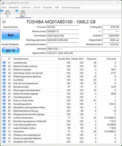 Toshiba Mobile HDD MQ01 1TB, 2.5", 8MB Cache, 9,5mm, SATA 3Gb/s, (MQ01ABD100)