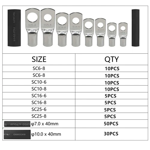 140 STCK. Kupfer Lug Ring Terminals Set Kabel Elektrischer Draht Crimp Verbinder Kit - Bild 3 von 7