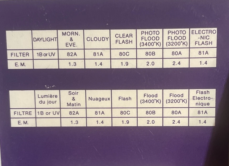 Hoya B-62NDX4-GB 62mm Neutral Density Filter - Image 4 of 4