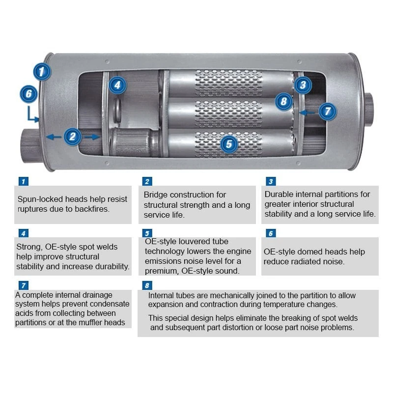 For Honda CRX 88-91 Exhaust Muffler and Pipe Assembly Quiet-Flow Stainless Steel Foto 4 de 4