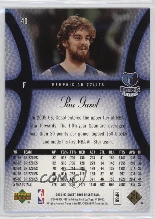 2006-07 Upper Deck Sweet Shot Gold /199 Pau Gasol #40 HOF - Image 2 of 2