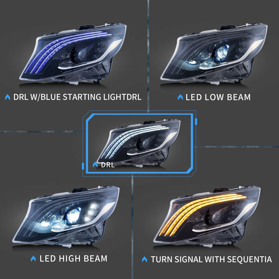 VLAND LED Headlights For 2016-2023 Mercedes Benz Metris /Vito W447 Bule Startup - Image 3 of 4