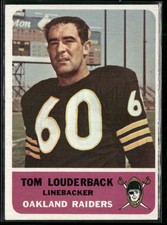 Click to enlarge Tom Louderback