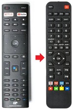 Fernbedienung passend für STRONG 40FC4433 | SRT-32HC4433 | SRT32HC4433