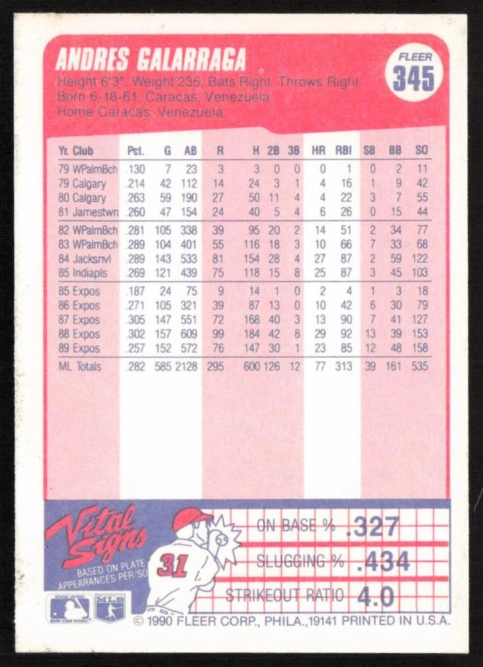 1990 Fleer Andres Galarraga #345 Montreal Expos - Image 2 of 2